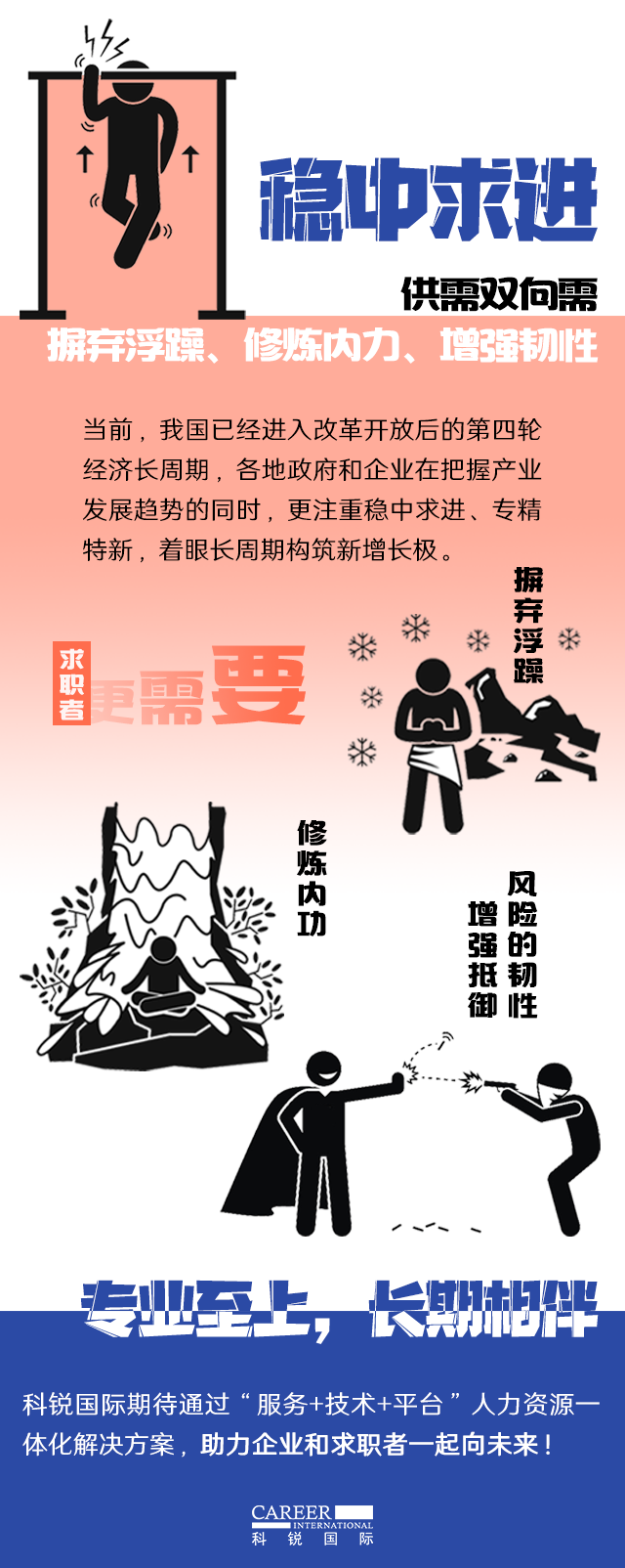 kdpay钱包官网国际《2022人才市场洞察及薪酬指南》核心发现