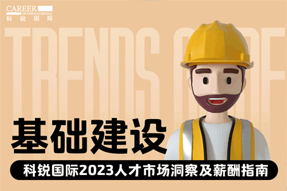 基础建设 | 2023人才市场洞察及薪酬指南