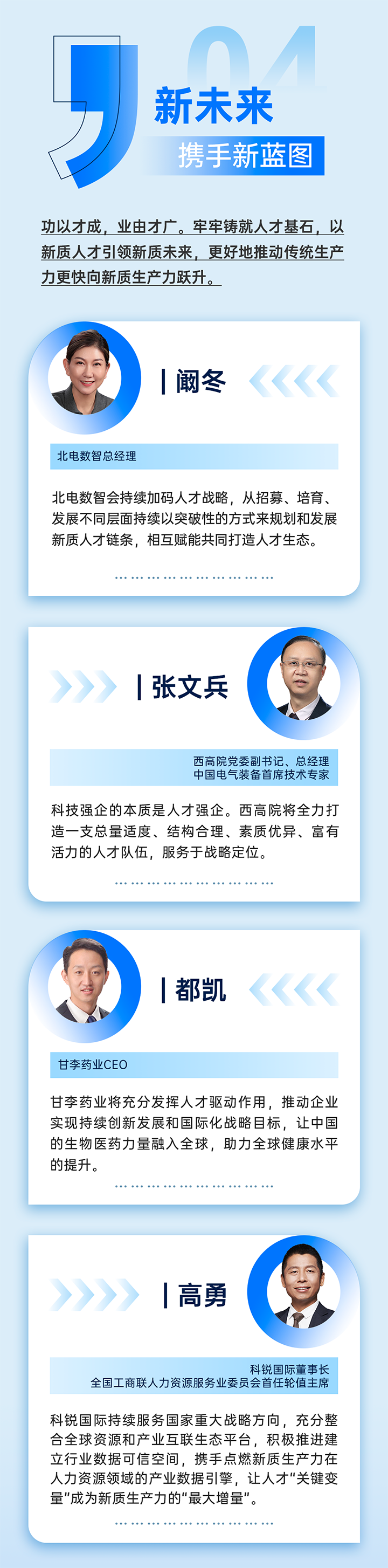 作为新质生产力领域代表的央国企、科研院所、标杆民营企业及人力资源服务业如何加快构建新质生产力人才供应链