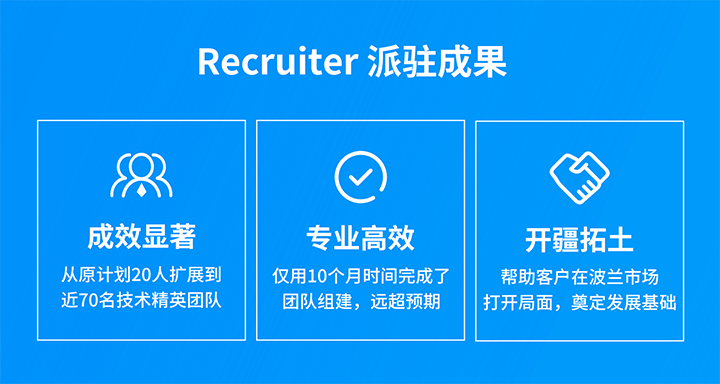 人力资源公司kdpay钱包官网国际的海外子公司为客户企业给予及时雨