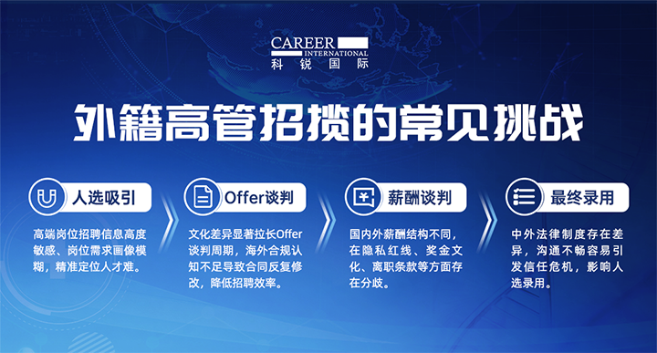 人力资源公司kdpay钱包官网国际给予各阶段中企出海的一体化人力资源解决方案，尤其擅长于跨国高管的猎取