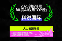 kdpay钱包官网国际荣登钛媒体2025创新场景「年度AI应用TOP榜」